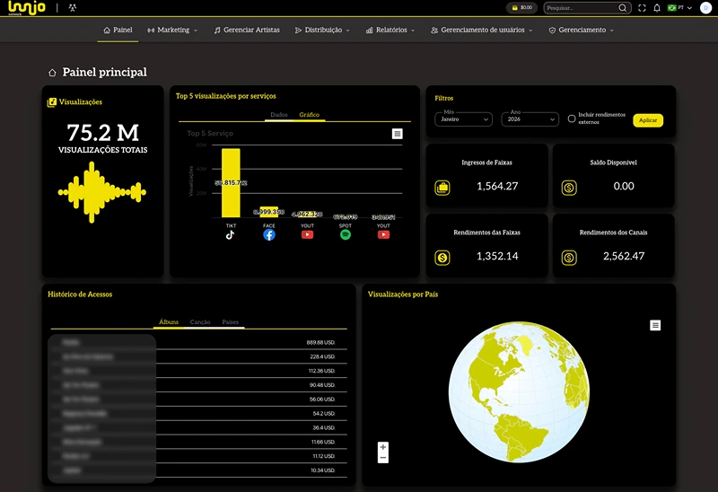 Plataforma Lujo Network