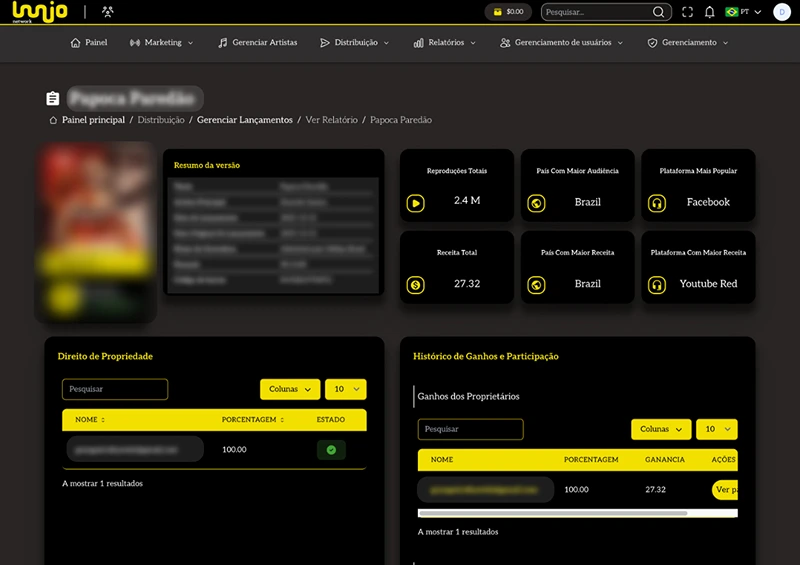 Plataforma Lujo Network